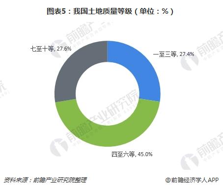 环保升级 电力、钢铁和建材三大领域迈向新阶段(图5)