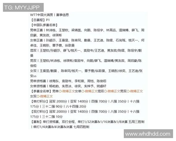 杭州乒乓球队在全国战术排行榜中荣获第七名的辉煌成就